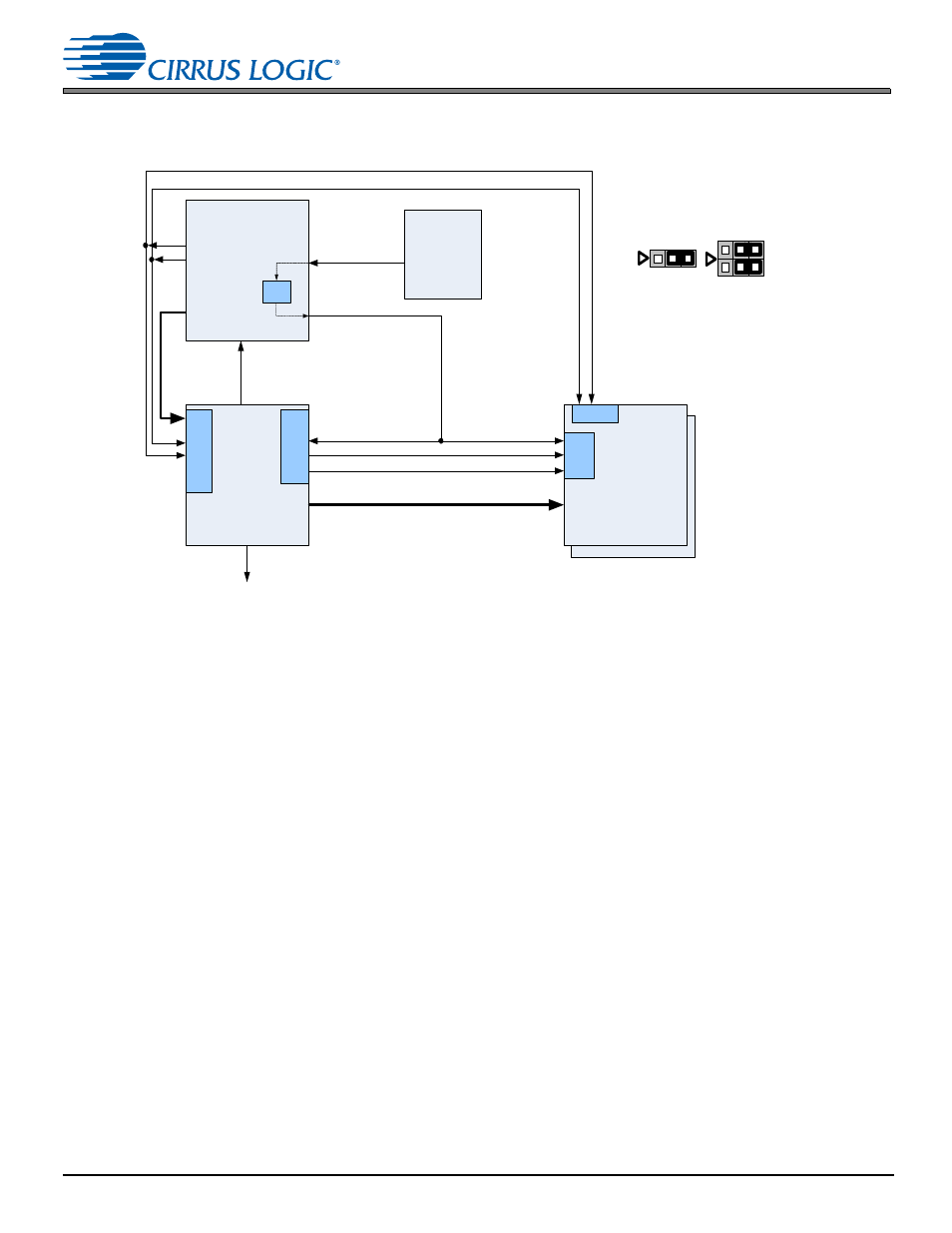 2 clock and data flow for s/pdif input, 2 clock and data flow for s/pdif input -7, Spdif input | Cirrus Logic CDB48500-USB User Manual | Page 21 / 47