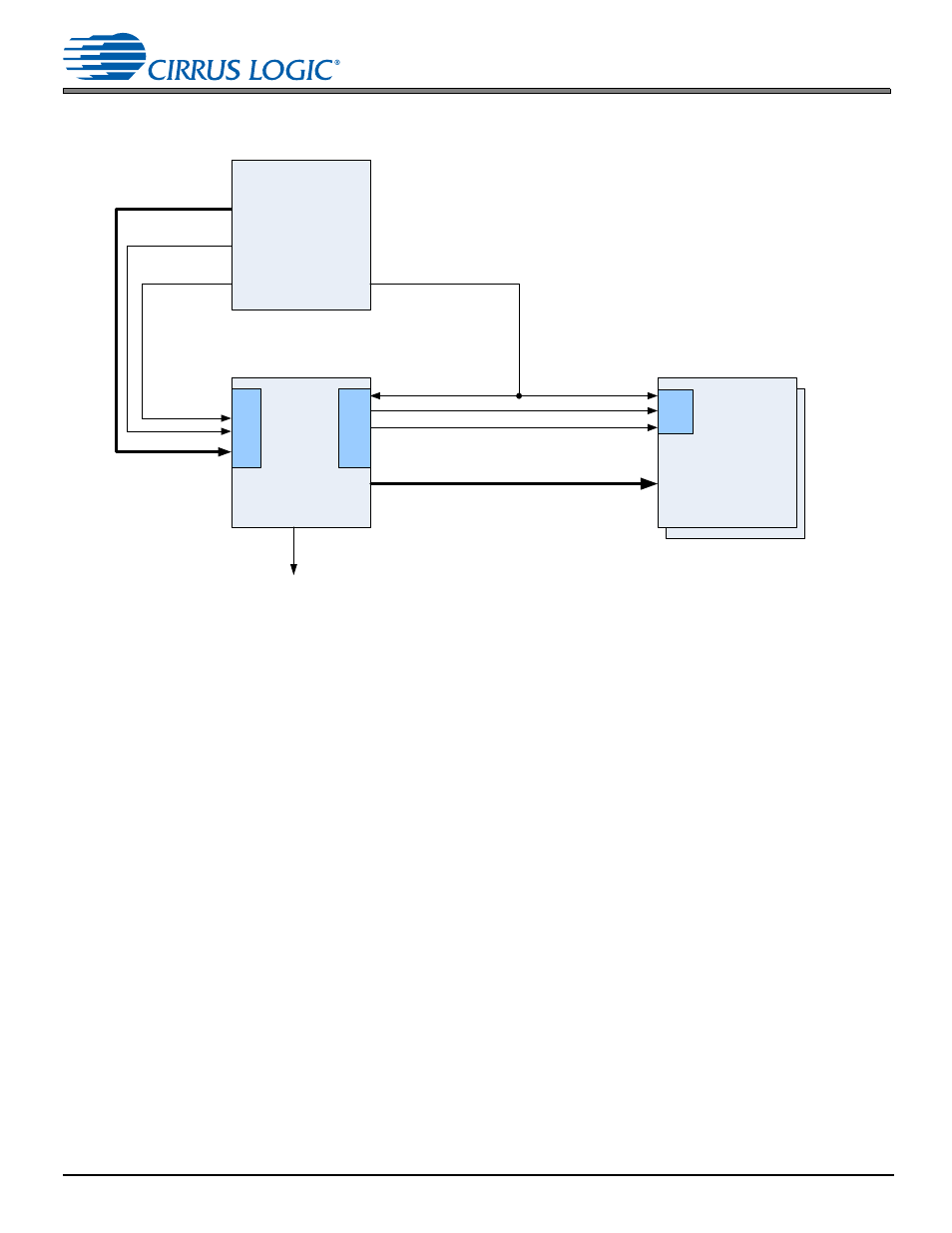 Cirrus Logic CDB48500-USB User Manual | Page 22 / 47