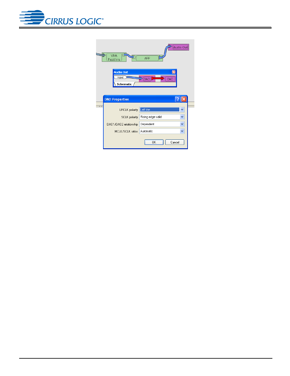 2 cs42448 dac properties, 2 cs42448 dac properties -6 | Cirrus Logic CDB48500-USB User Manual | Page 27 / 47