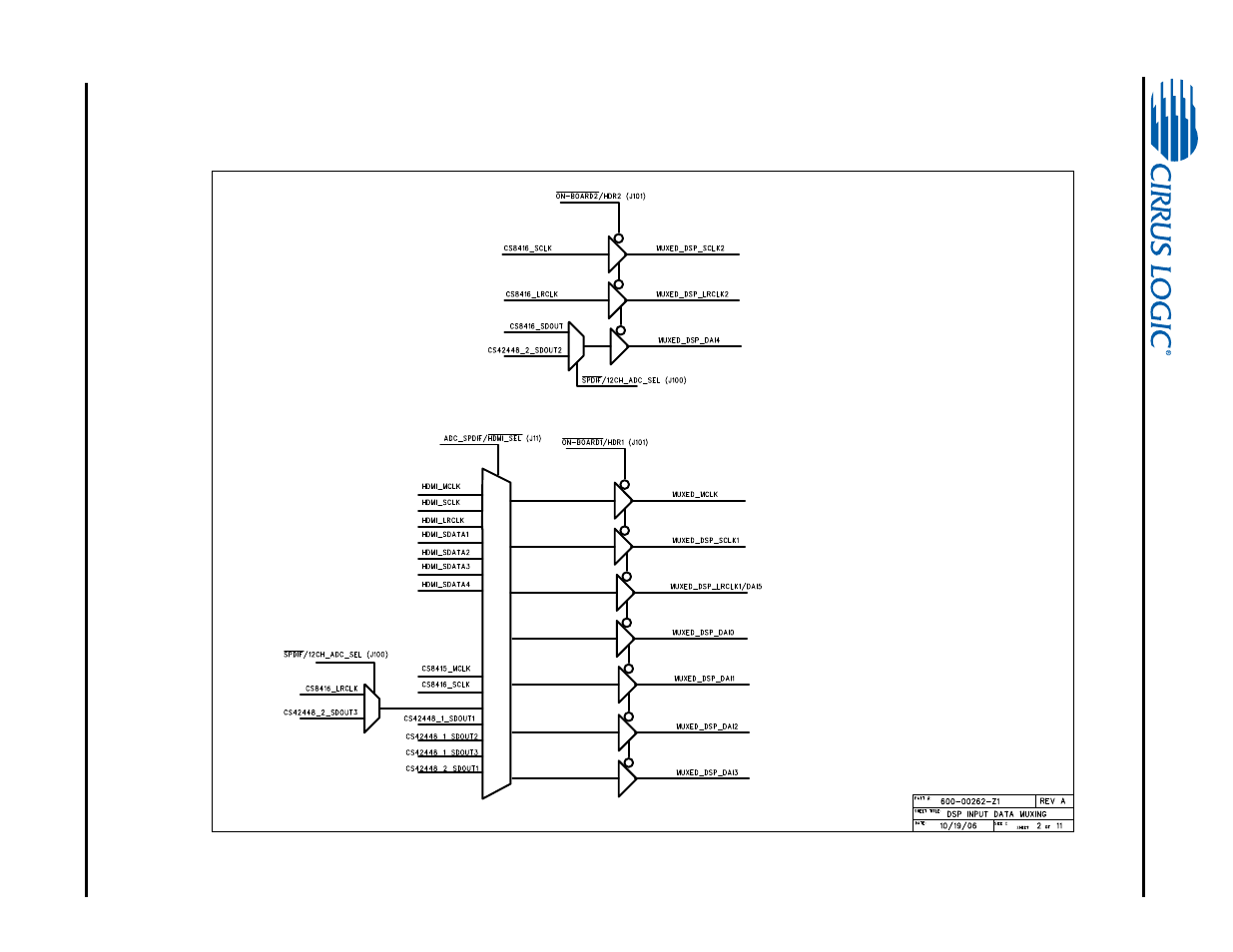 Figure 1-2 | Cirrus Logic CDB48500-USB User Manual | Page 36 / 47