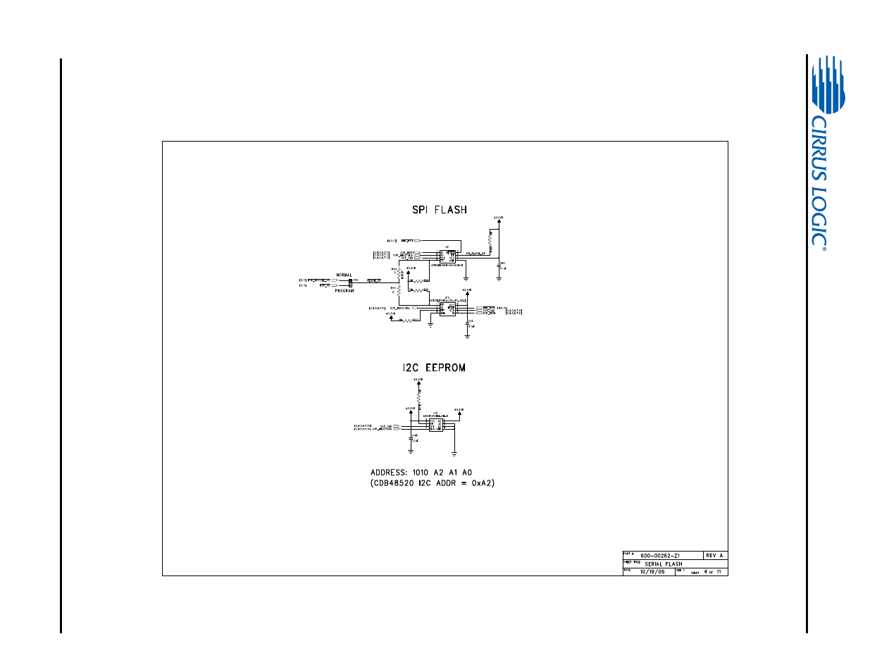 Ry (see, Figure 1-4 | Cirrus Logic CDB48500-USB User Manual | Page 38 / 47