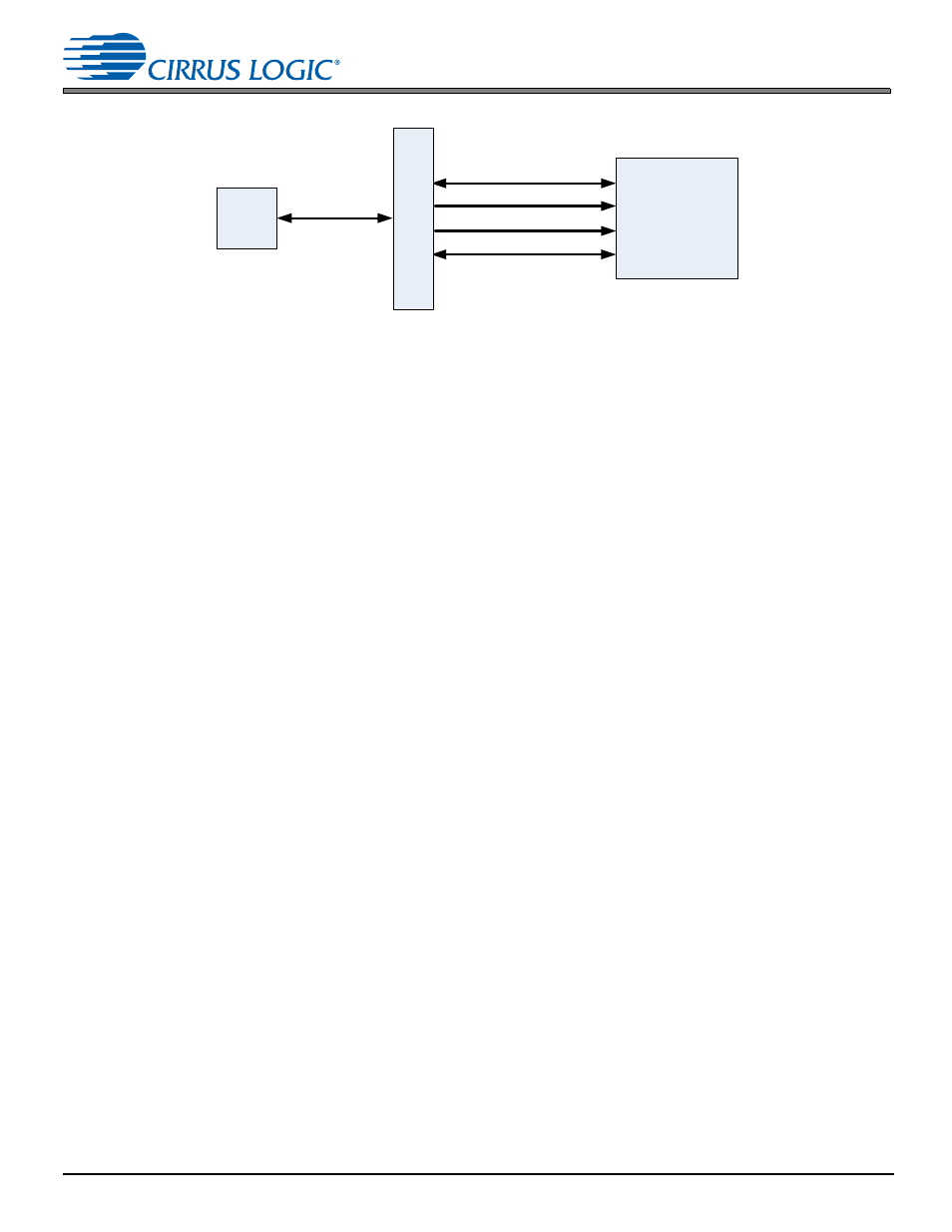 1 identifying cdb48500-usb components, 1 identifying cdb48500-usb components -2, Figure 1-1. cdb48500-usb system block diagram -2 | Figure 1-1, Pc cd b usb mas t er | Cirrus Logic CDB48500-USB User Manual | Page 7 / 47