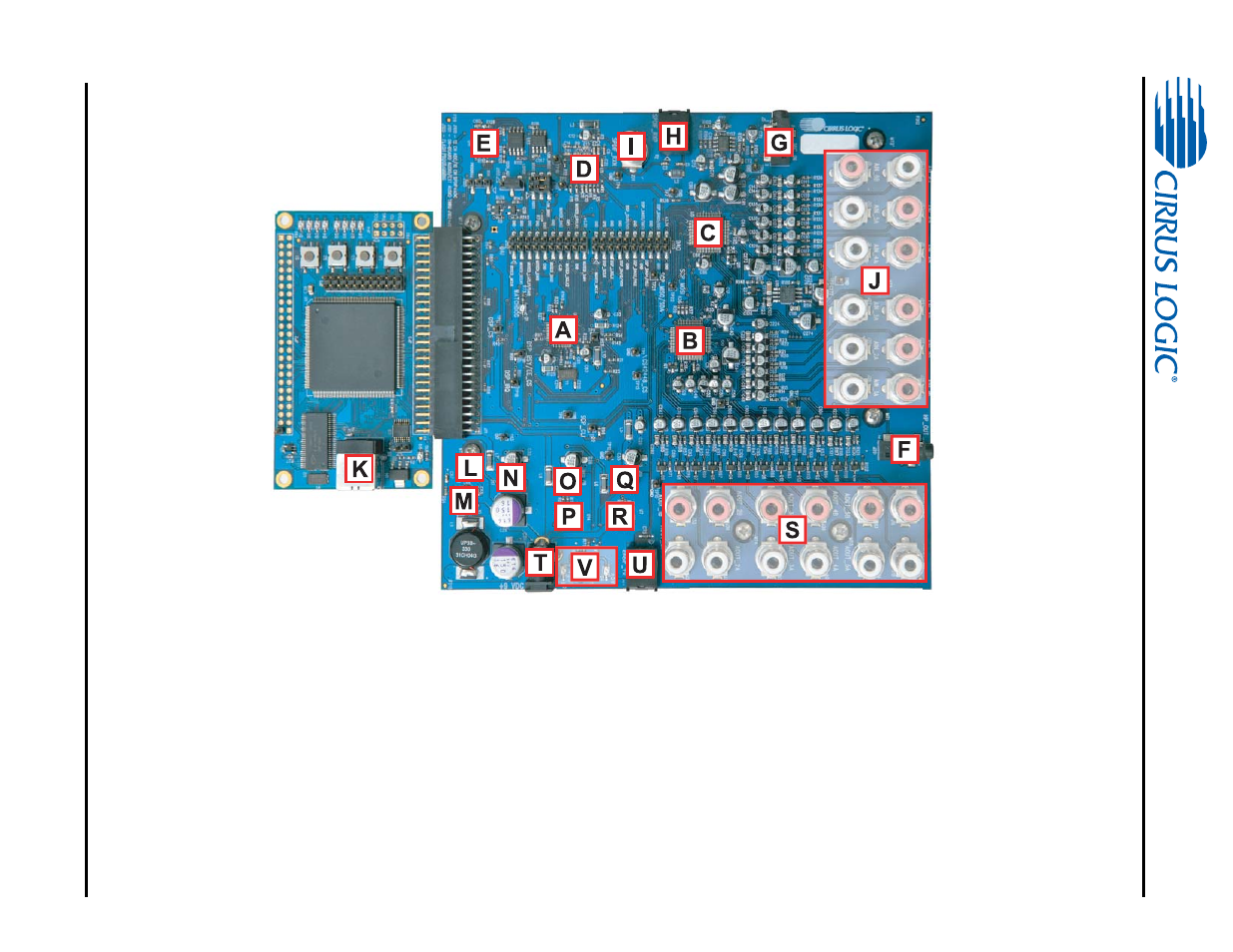 Figure 1-2. cdb48500-usb top view -3, Figure 1-2, Legend | Cirrus Logic CDB48500-USB User Manual | Page 8 / 47