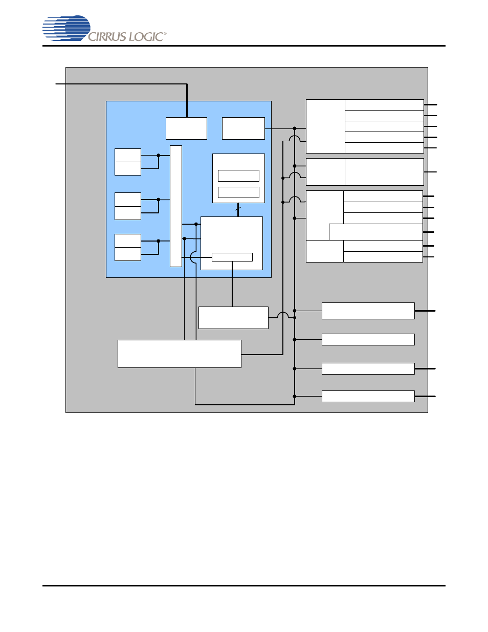 Cirrus Logic CS485xx User Manual | Page 10 / 102