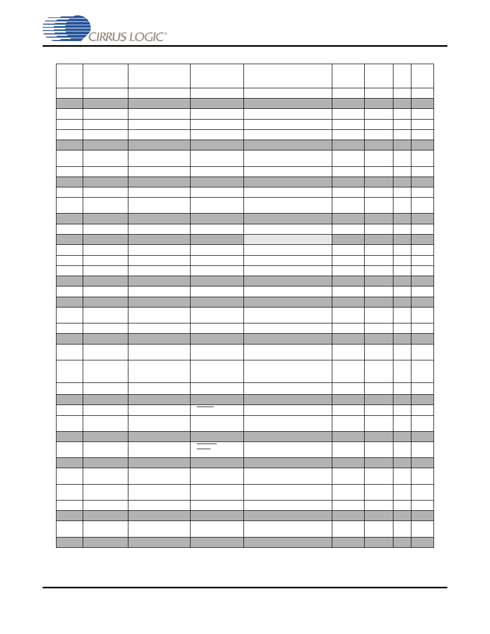 Cirrus Logic CS485xx User Manual | Page 100 / 102