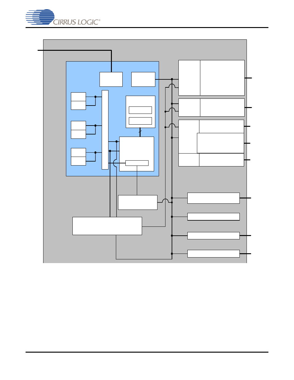 Cirrus Logic CS485xx User Manual | Page 12 / 102