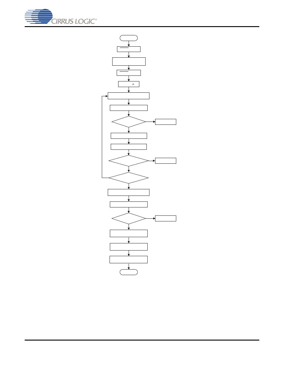 Cirrus Logic CS485xx User Manual | Page 22 / 102