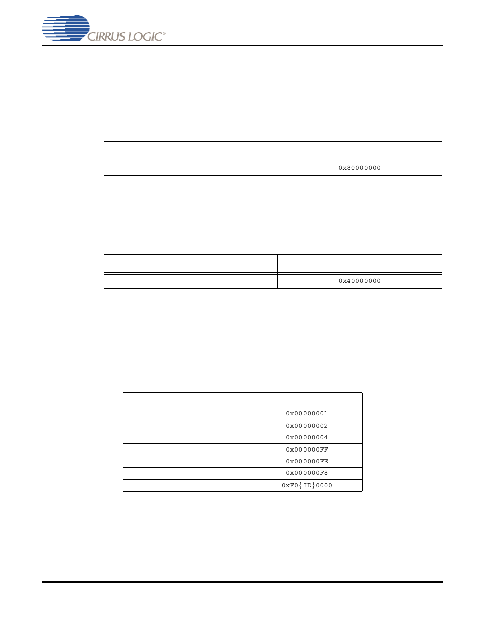 3 boot messages, 1 slave boot, 2 soft reset | 3 messages read from cs485xx | Cirrus Logic CS485xx User Manual | Page 24 / 102