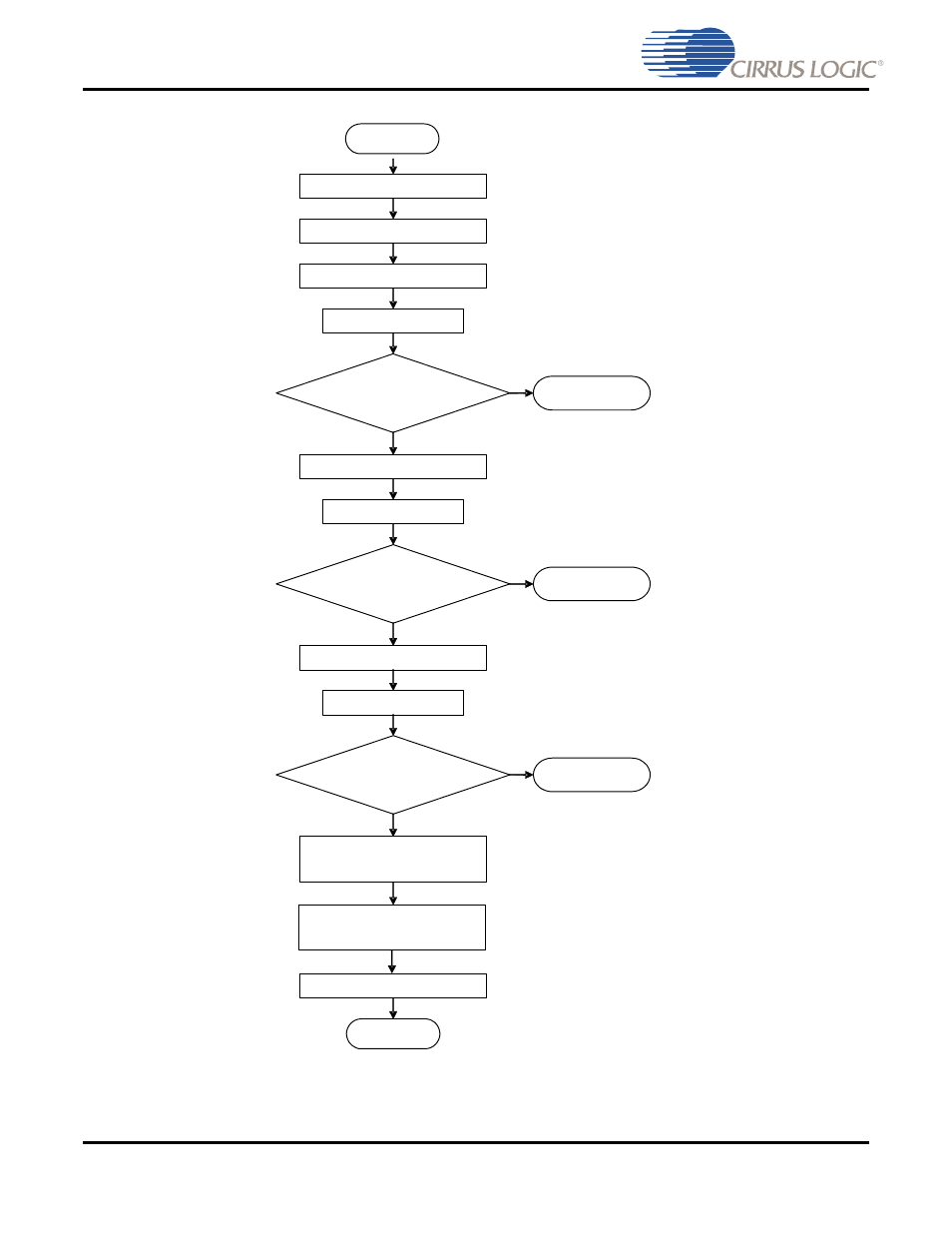 Cirrus Logic CS485xx User Manual | Page 31 / 102