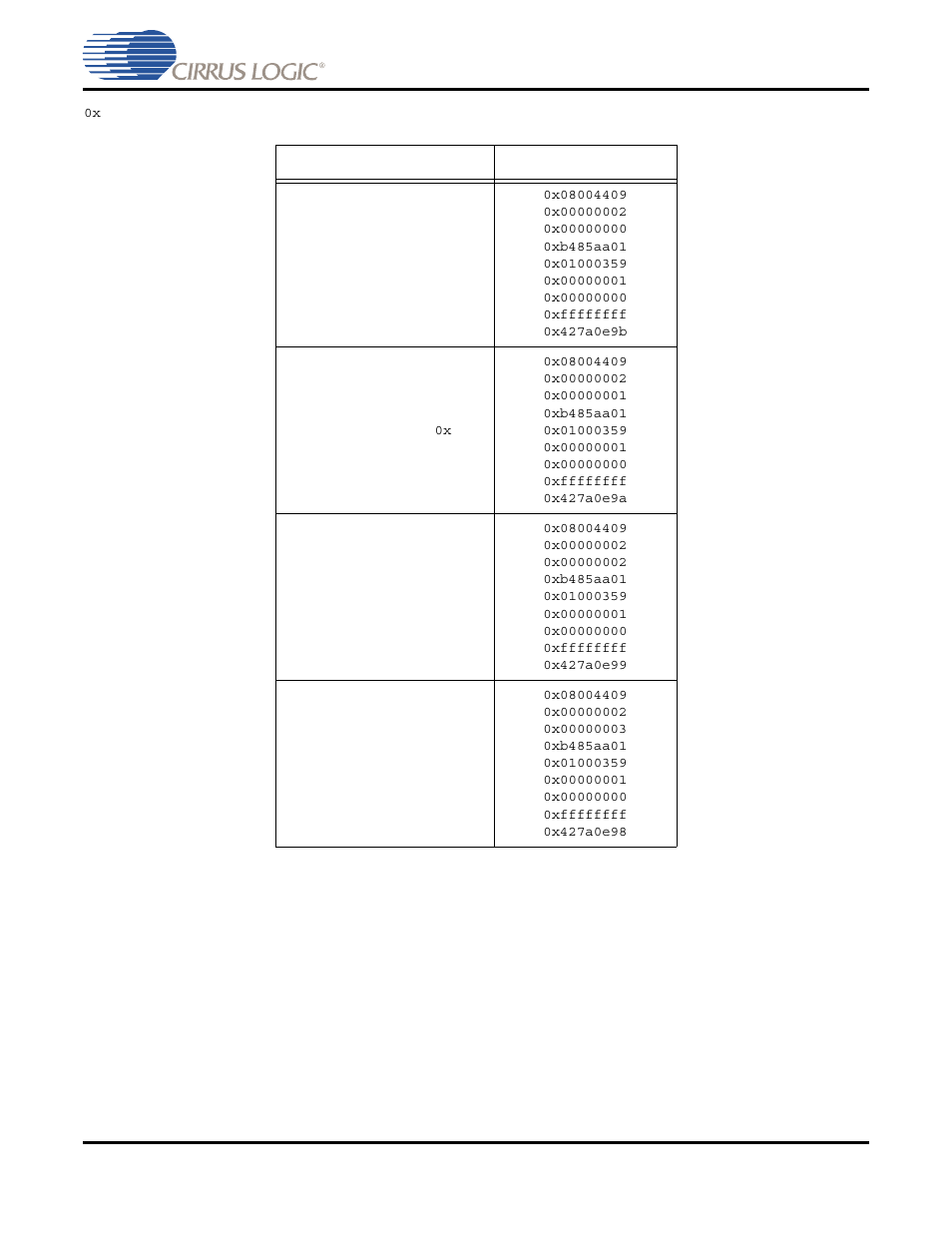 Cirrus Logic CS485xx User Manual | Page 32 / 102