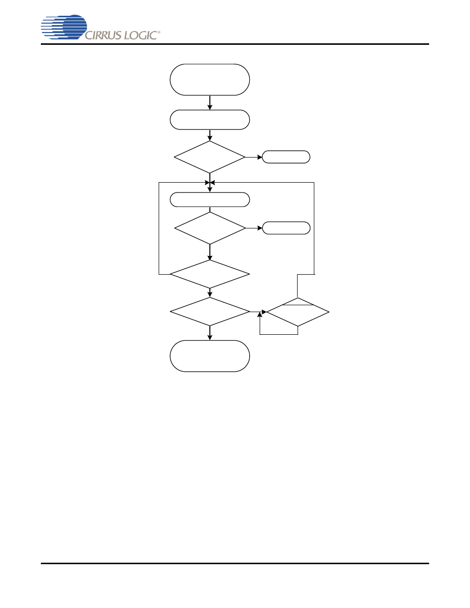 1 i2c write protocol procedure, C write protocol procedure | Cirrus Logic CS485xx User Manual | Page 40 / 102