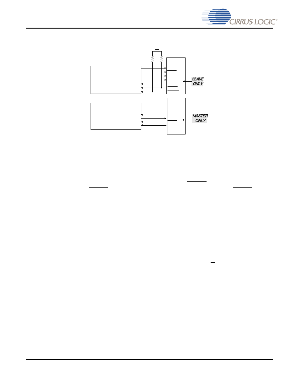 1 spi bus dynamics | Cirrus Logic CS485xx User Manual | Page 47 / 102