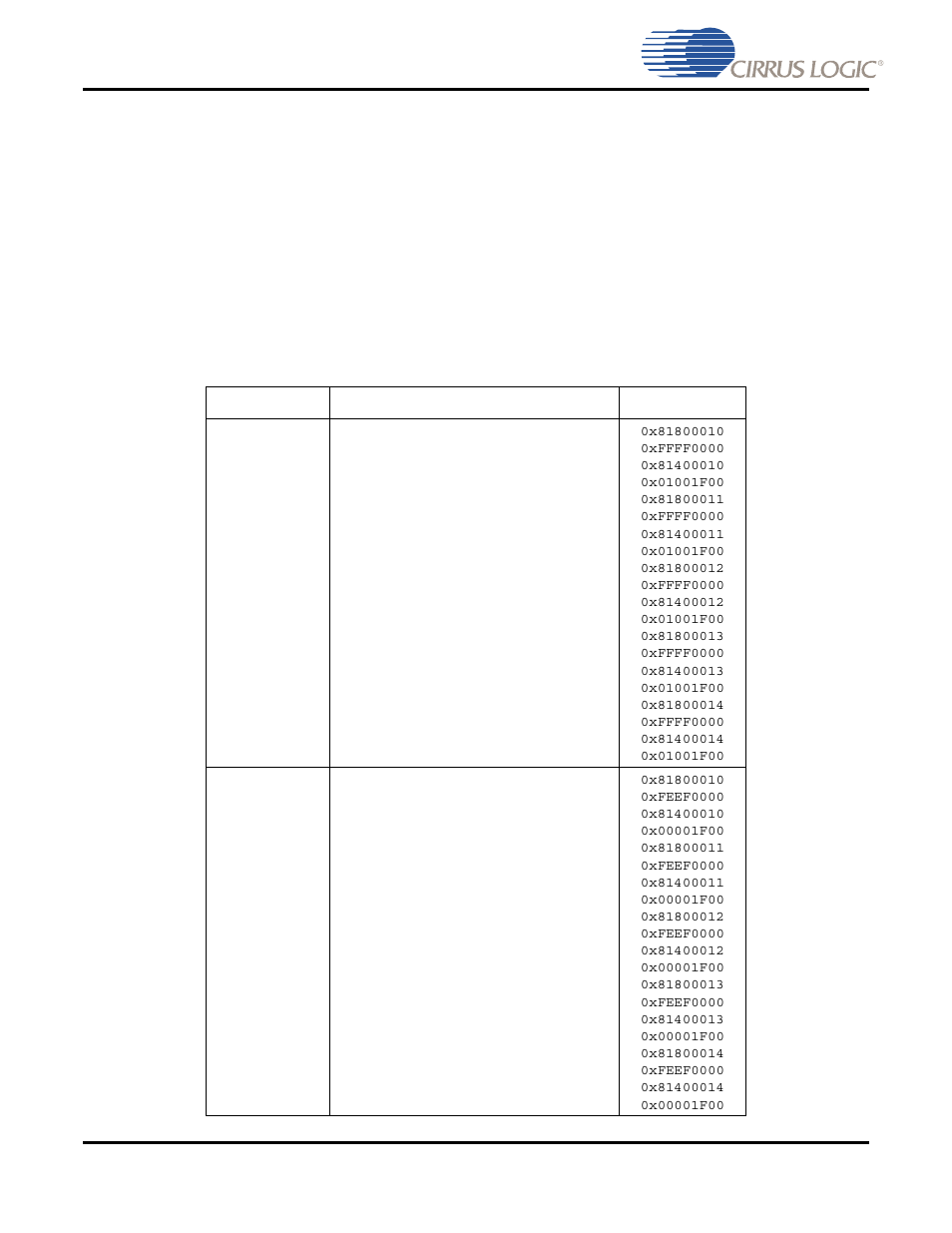 Cirrus Logic CS485xx User Manual | Page 61 / 102