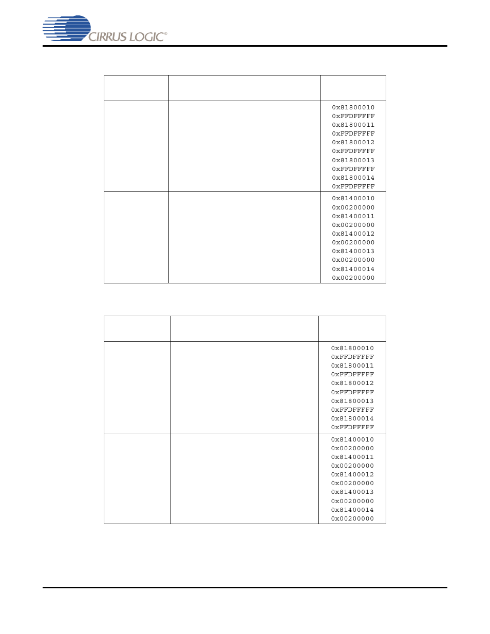 Cirrus Logic CS485xx User Manual | Page 62 / 102