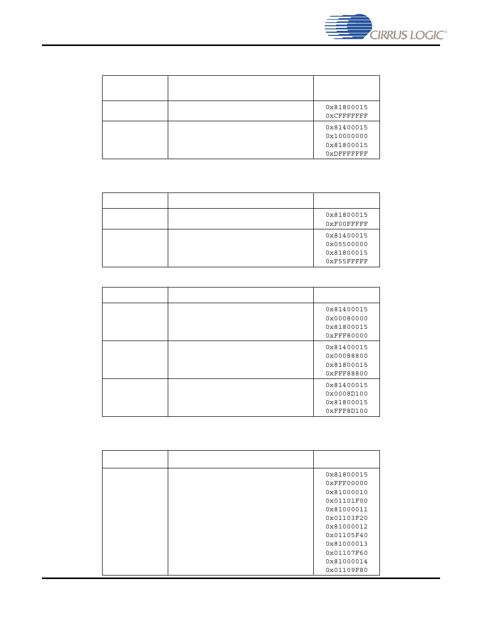 Cirrus Logic CS485xx User Manual | Page 63 / 102