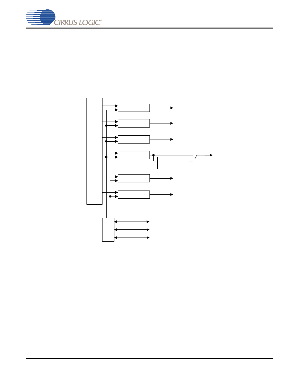 Cirrus Logic CS485xx User Manual | Page 68 / 102
