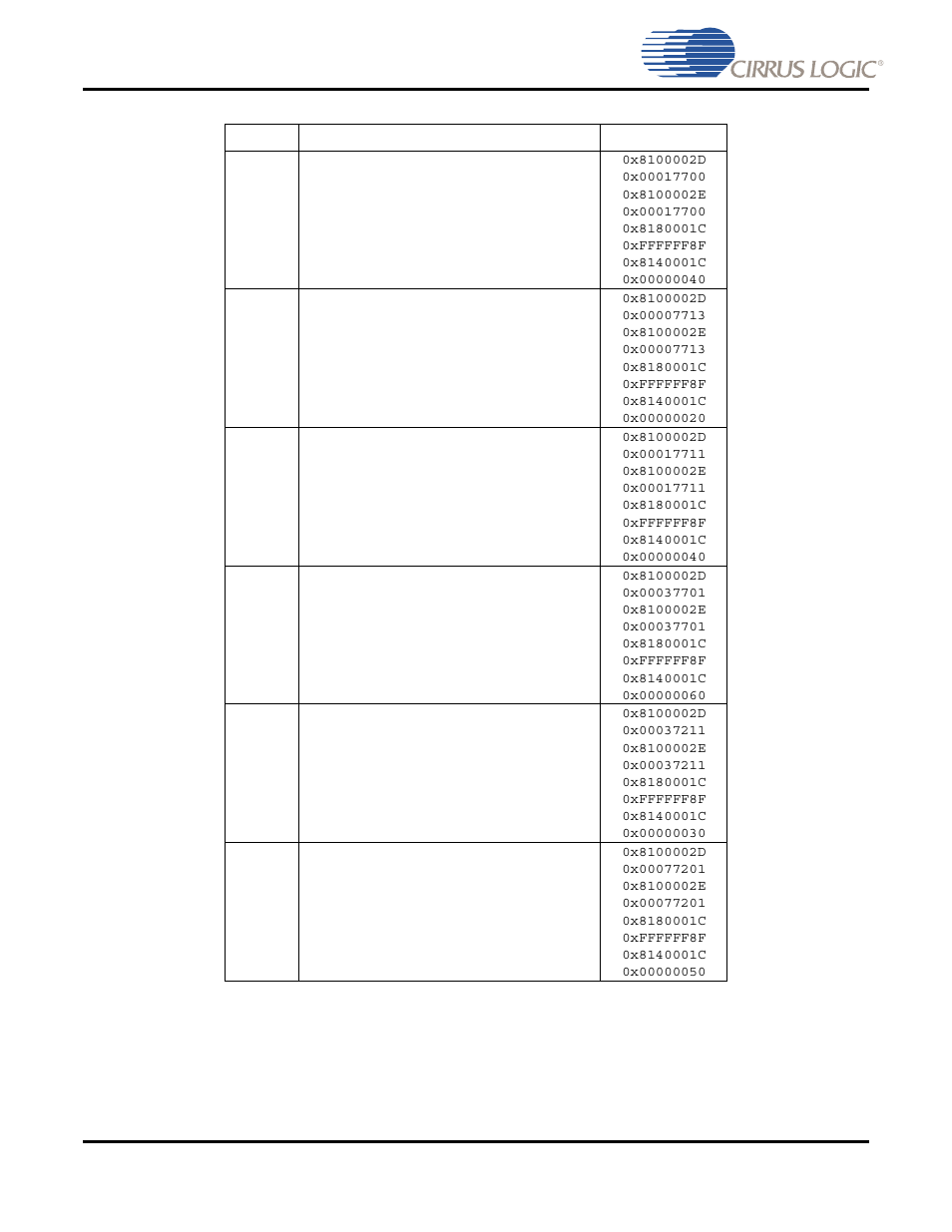 Cirrus Logic CS485xx User Manual | Page 73 / 102
