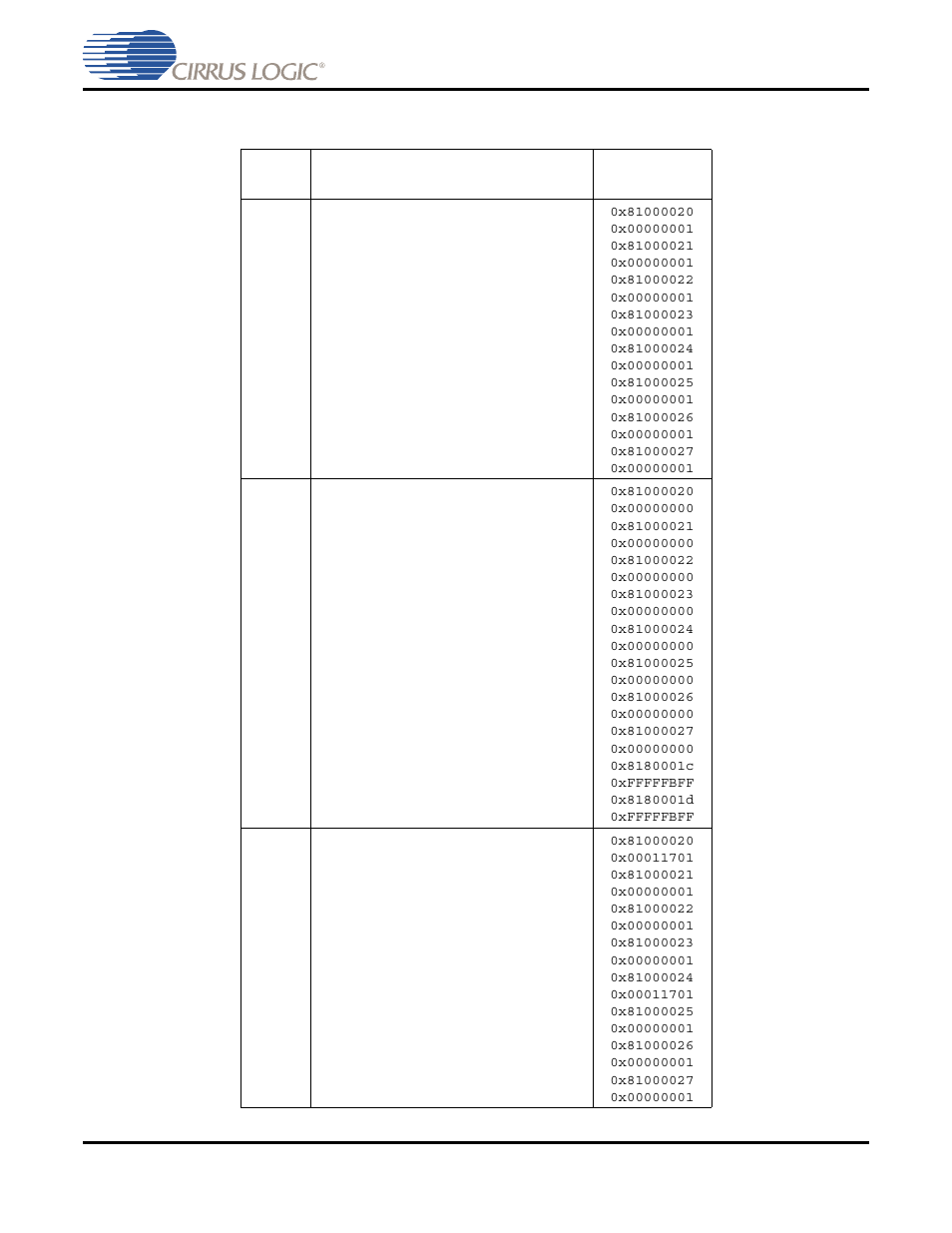 Cirrus Logic CS485xx User Manual | Page 74 / 102