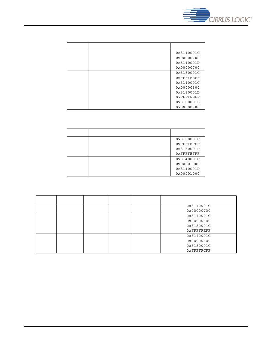 5 s/pdif transmitter | Cirrus Logic CS485xx User Manual | Page 75 / 102