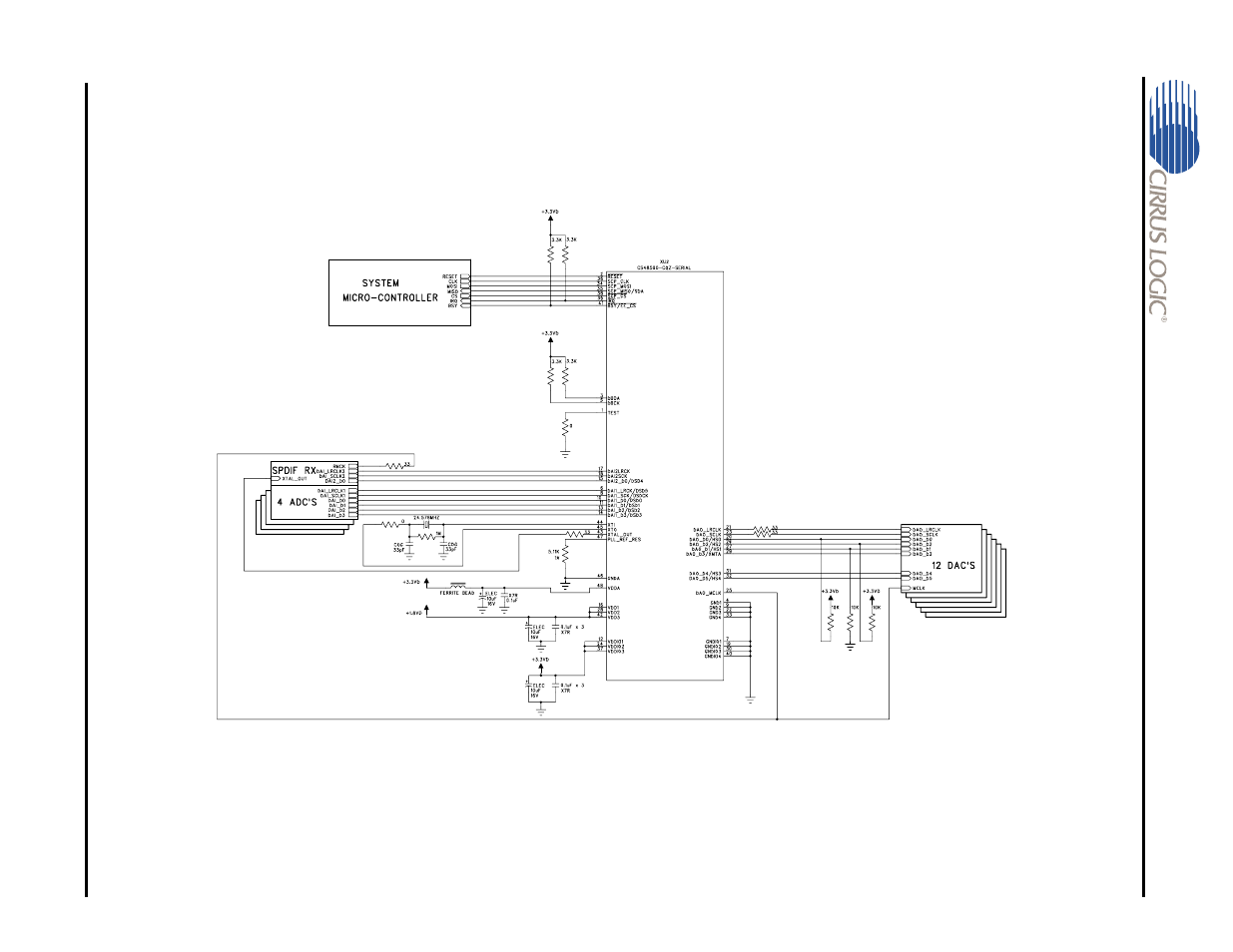 Cirrus Logic CS485xx User Manual | Page 82 / 102