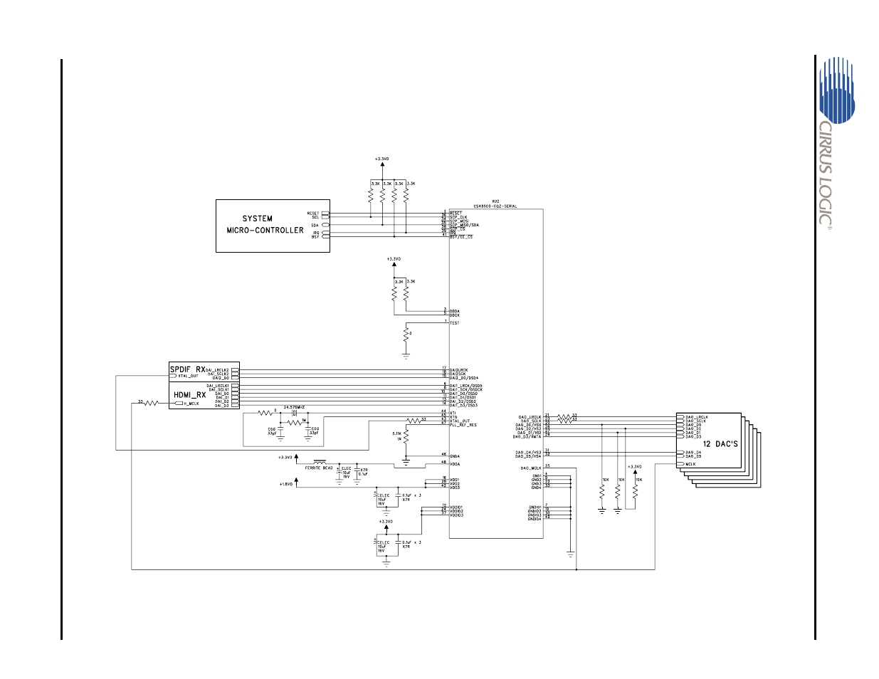 Cirrus Logic CS485xx User Manual | Page 83 / 102