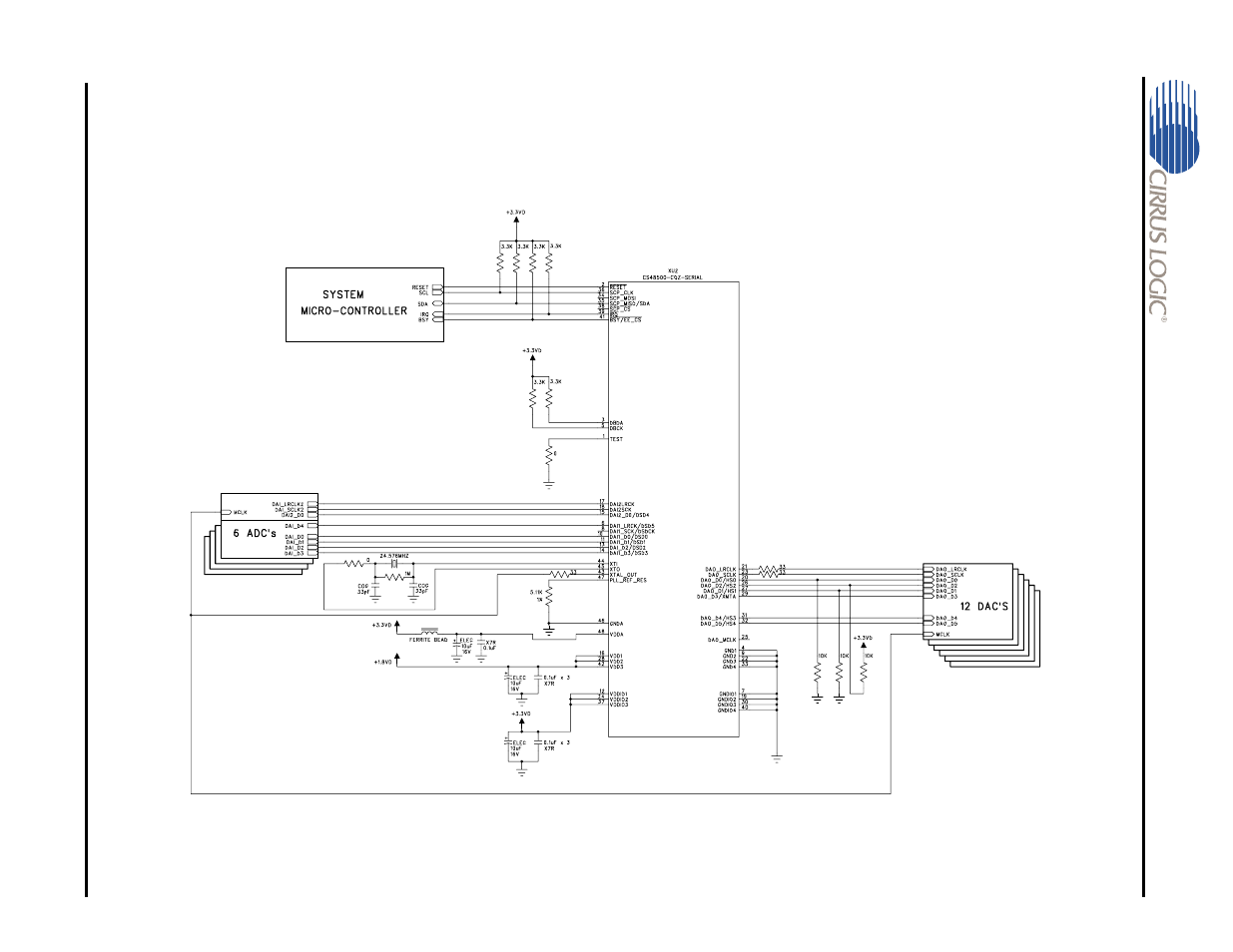 Cirrus Logic CS485xx User Manual | Page 84 / 102