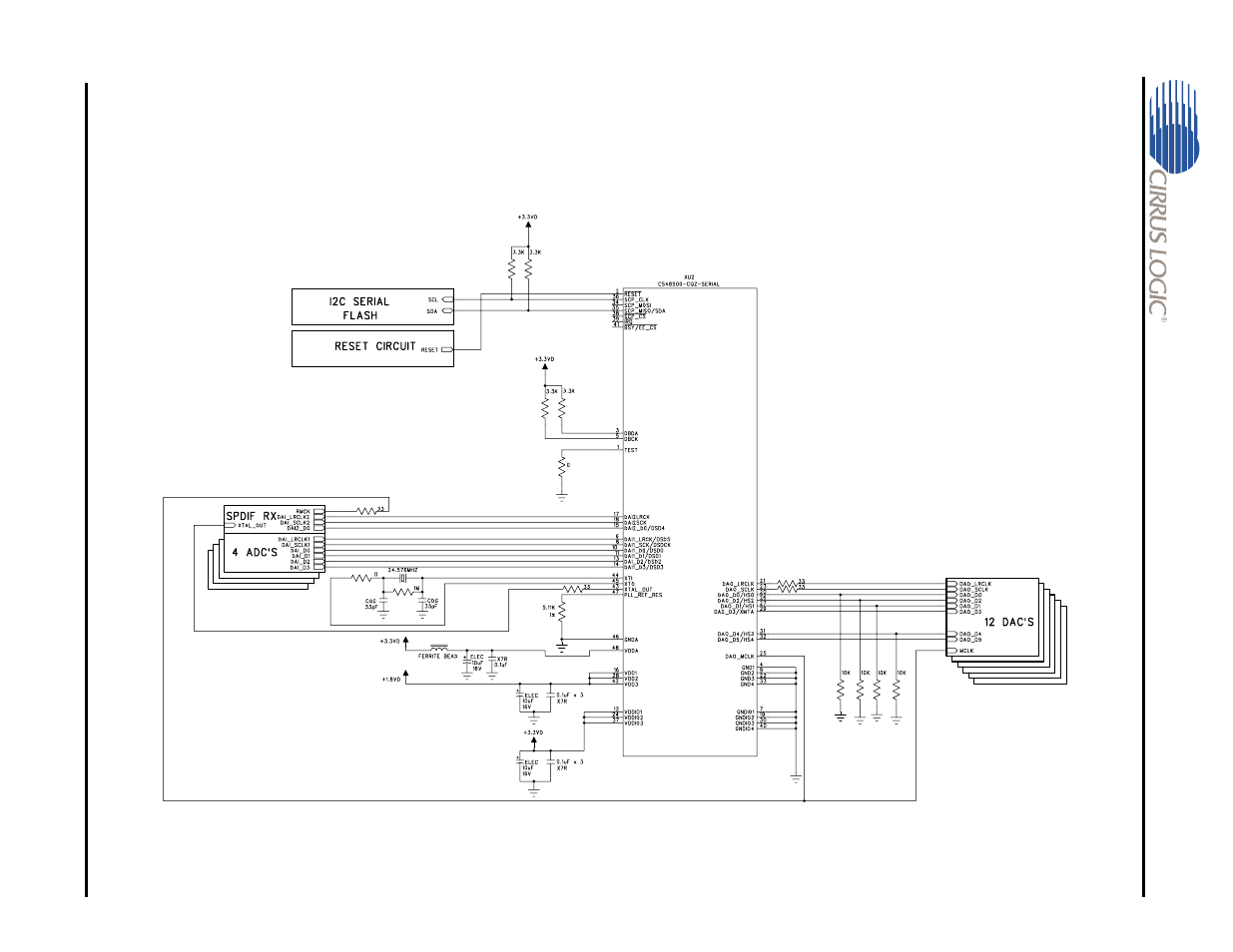 Cirrus Logic CS485xx User Manual | Page 85 / 102