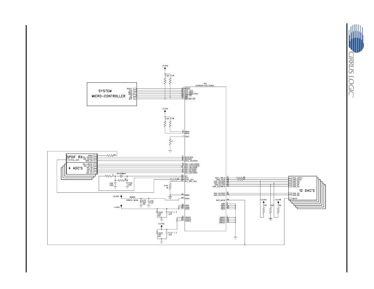 Cirrus Logic CS485xx User Manual | Page 86 / 102