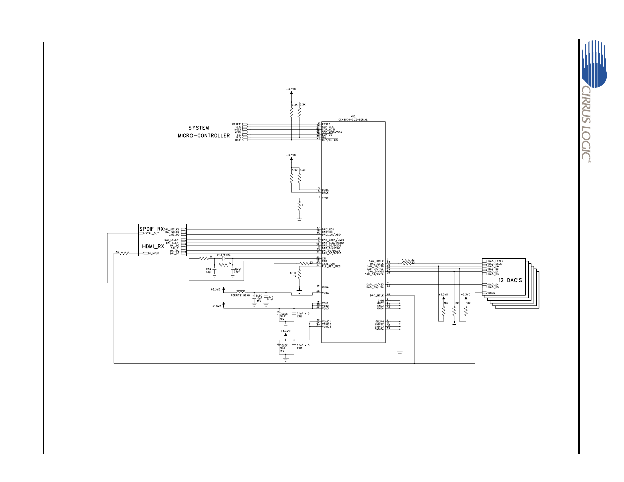 Cirrus Logic CS485xx User Manual | Page 87 / 102