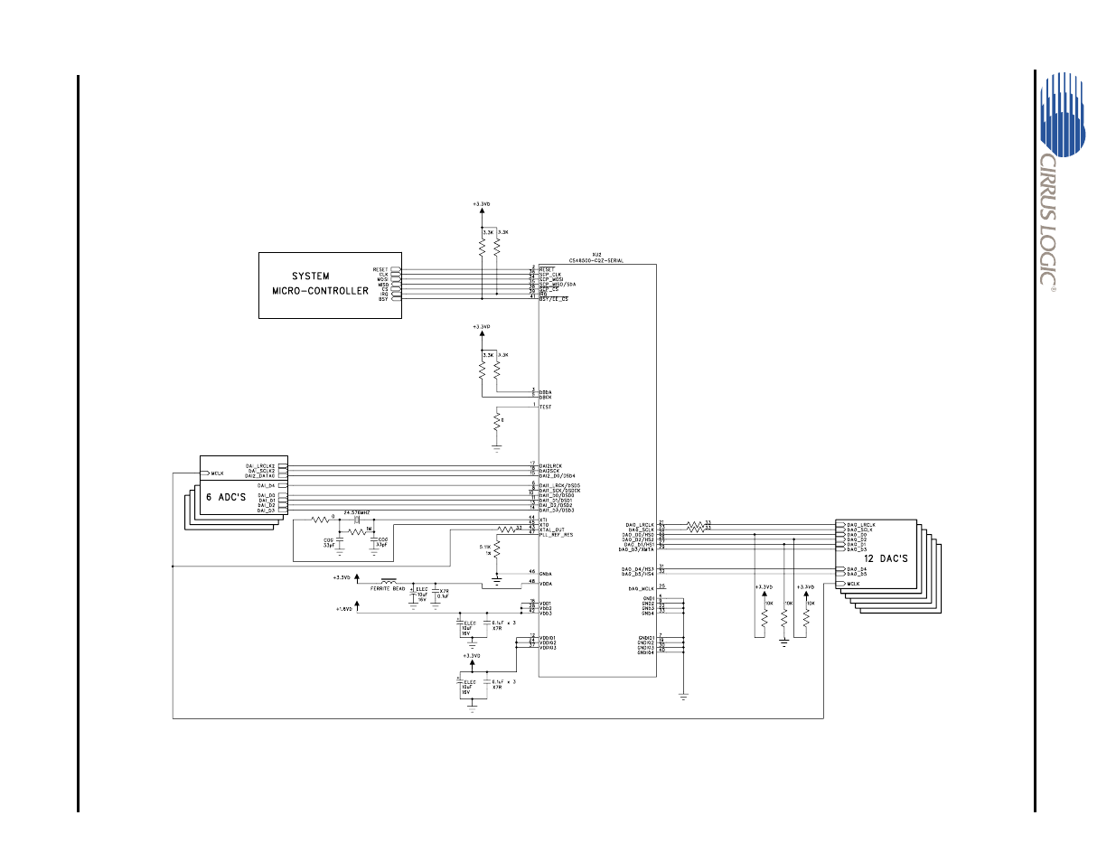 Cirrus Logic CS485xx User Manual | Page 88 / 102