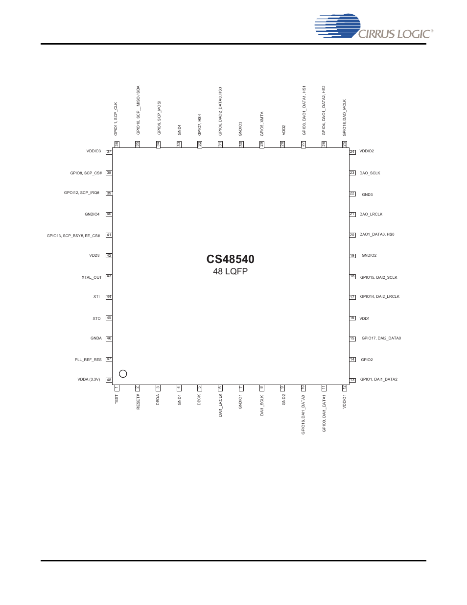 48 lqfp | Cirrus Logic CS485xx User Manual | Page 95 / 102