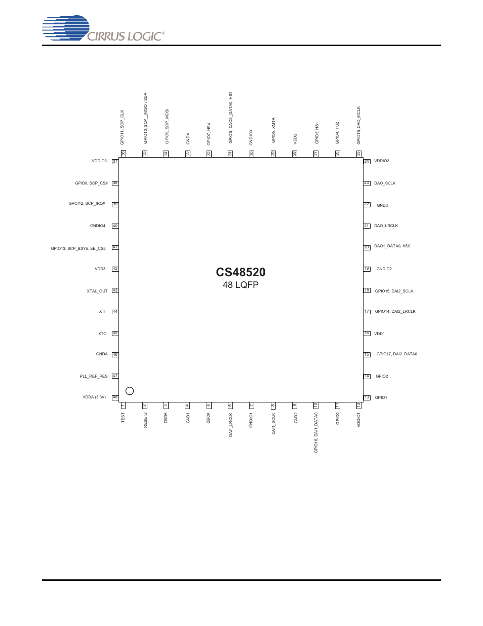 48 lqfp | Cirrus Logic CS485xx User Manual | Page 96 / 102