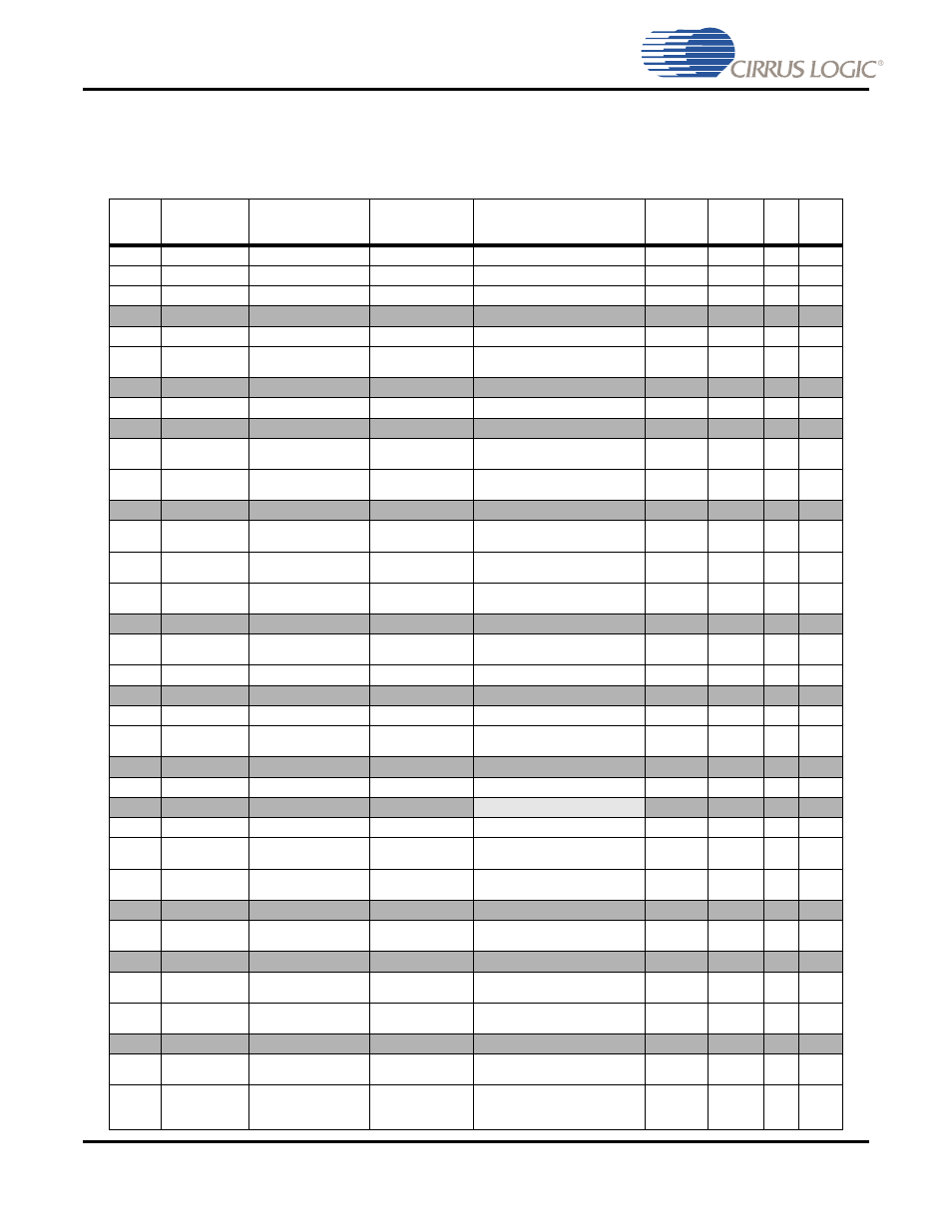 6 pin assignments | Cirrus Logic CS485xx User Manual | Page 97 / 102
