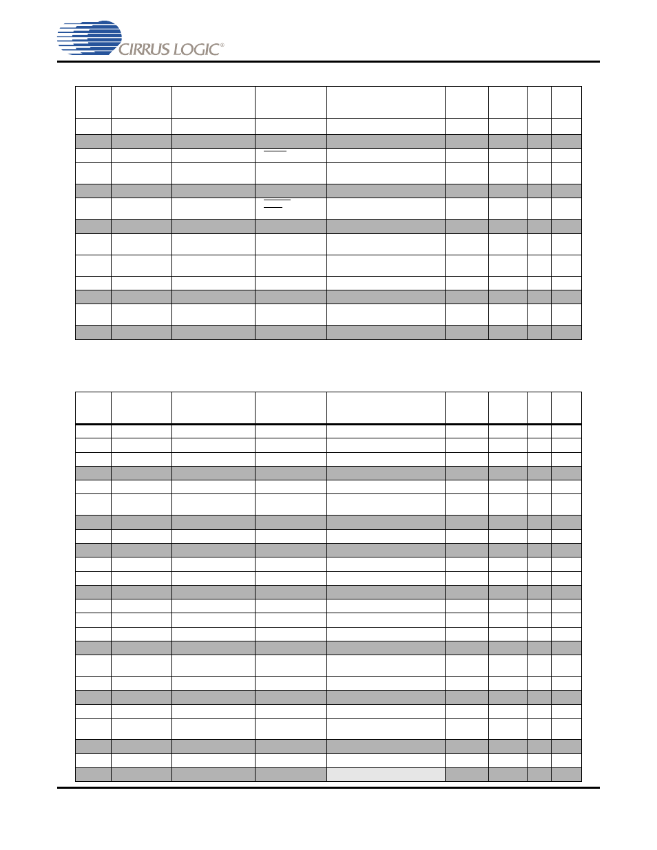 Cirrus Logic CS485xx User Manual | Page 98 / 102