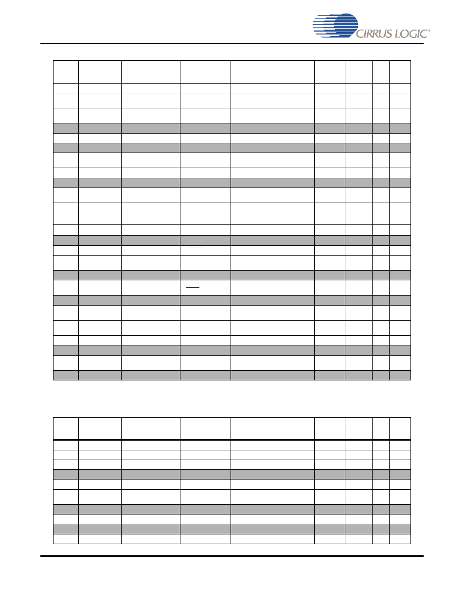 Cirrus Logic CS485xx User Manual | Page 99 / 102