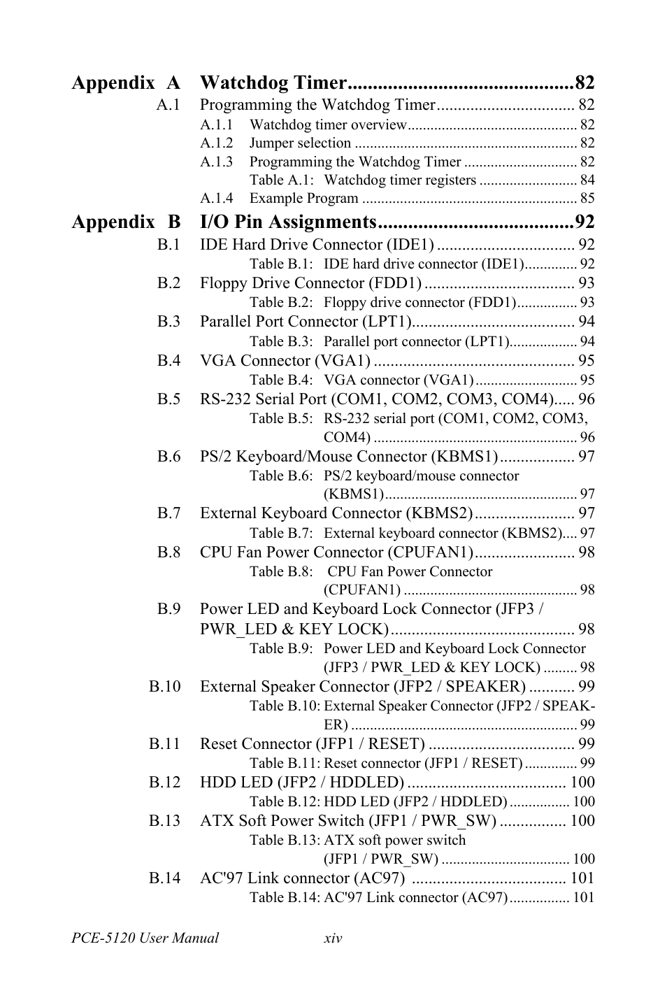 Appendix a watchdog timer, Appendix b i/o pin assignments | Advantech PCE-5120 User Manual | Page 14 / 122