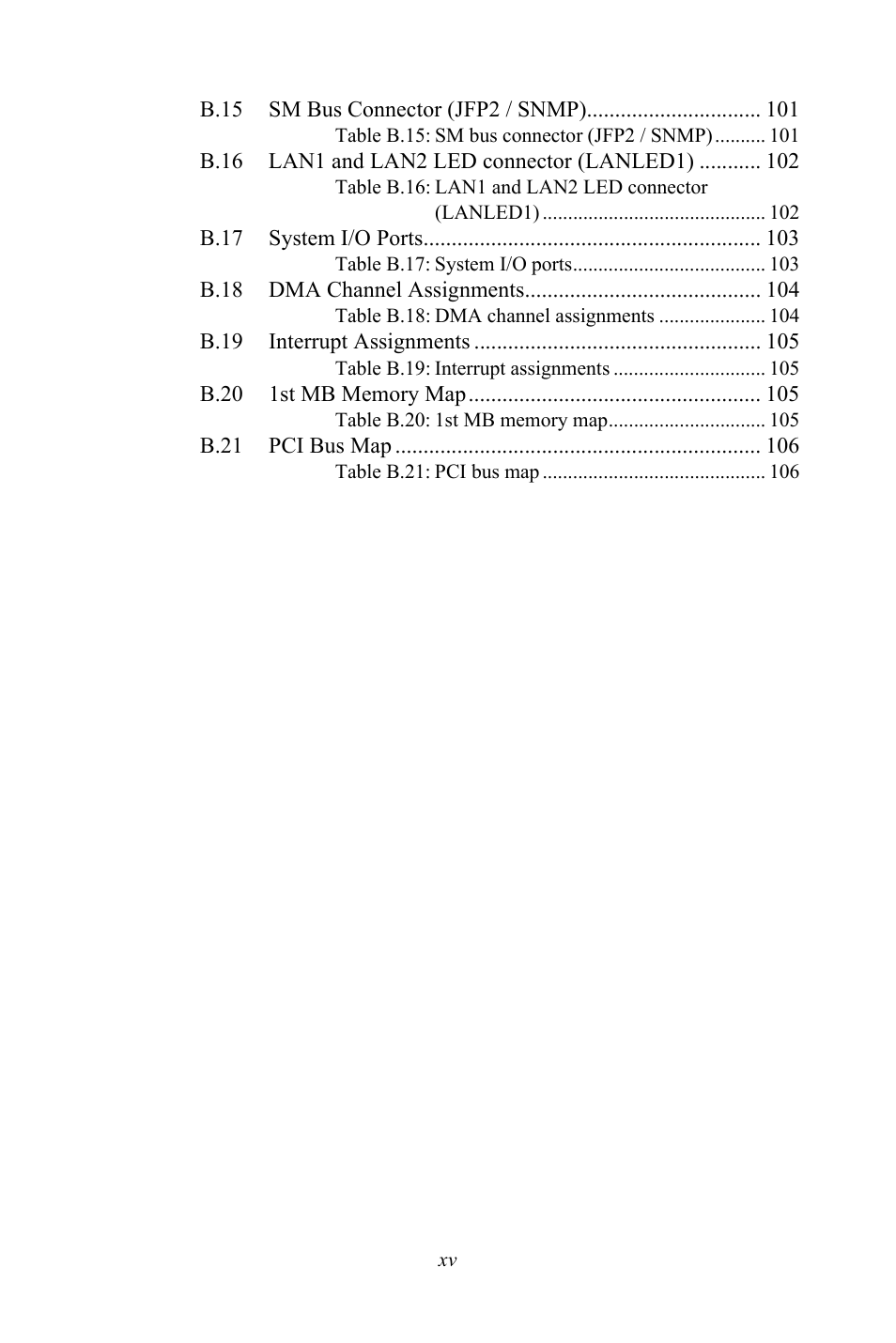 Advantech PCE-5120 User Manual | Page 15 / 122