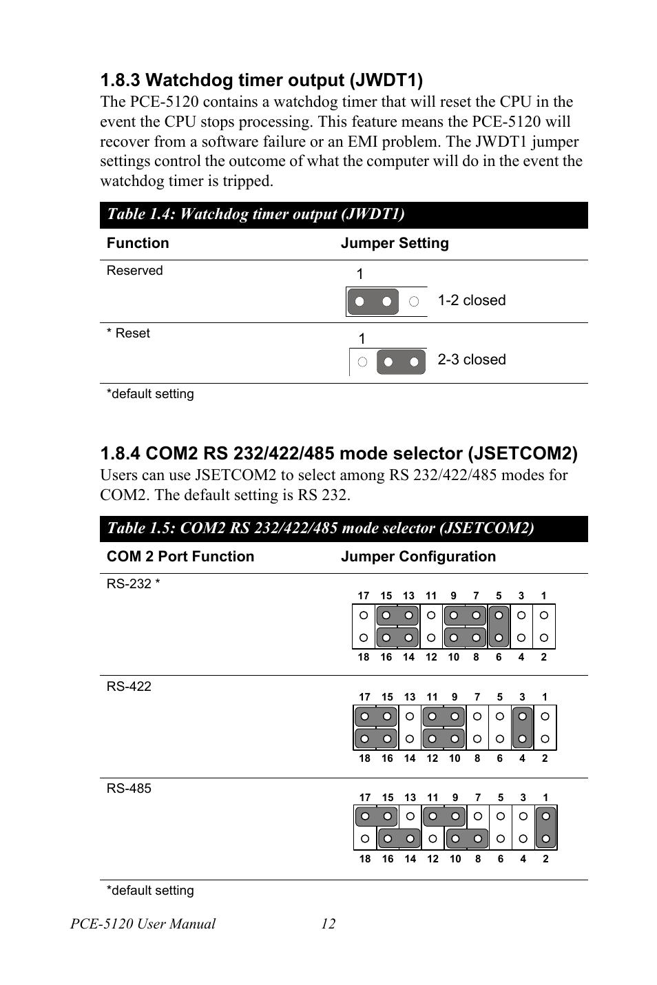 3 watchdog timer output (jwdt1), Table 1.4: watchdog timer output (jwdt1), 4 com2 rs 232/422/485 mode selector (jsetcom2) | Jsetcom2), Function jumper setting, Com 2 port function jumper configuration, 2 closed 1 2-3 closed | Advantech PCE-5120 User Manual | Page 28 / 122