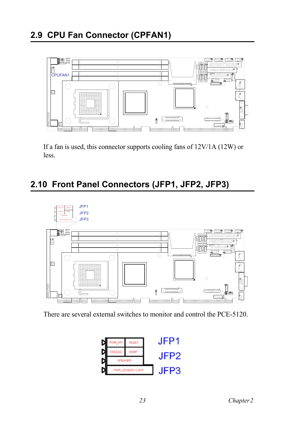 9 cpu fan connector (cpfan1), 10 front panel connectors (jfp1, jfp2, jfp3), Cpu fan connector (cpfan1) | Front panel connectors (jfp1, jfp2, jfp3), 23 chapter 2 | Advantech PCE-5120 User Manual | Page 39 / 122