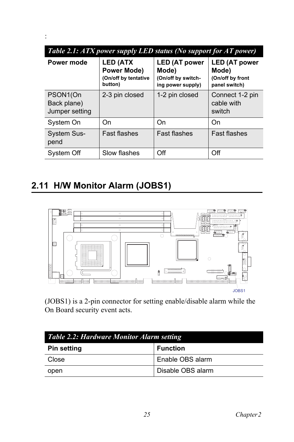 11 h/w monitor alarm (jobs1), Table 2.2: hardware monitor alarm setting, Table 2.1: atx power supply led status (no support | For at power), H/w monitor alarm (jobs1) | Advantech PCE-5120 User Manual | Page 41 / 122