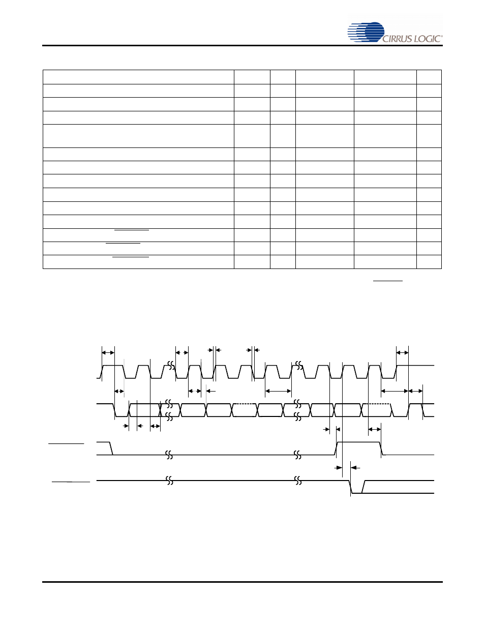 11 sw, Figure 5. serial control port - i, Confidenti a l dra ft d elphi | Cirrus Logic CS48AU2B User Manual | Page 16 / 26