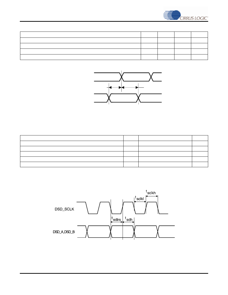 Confidenti a l dra ft d elphi | Cirrus Logic CS48AU2B User Manual | Page 18 / 26