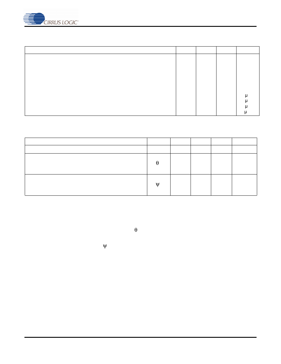 4 power supply characteristics, 5 thermal data (48-pin lqfp), 4 power supply characteristics 5.5 thermal data | Confidenti a l dra ft delp hi | Cirrus Logic CS48DV2B User Manual | Page 11 / 26