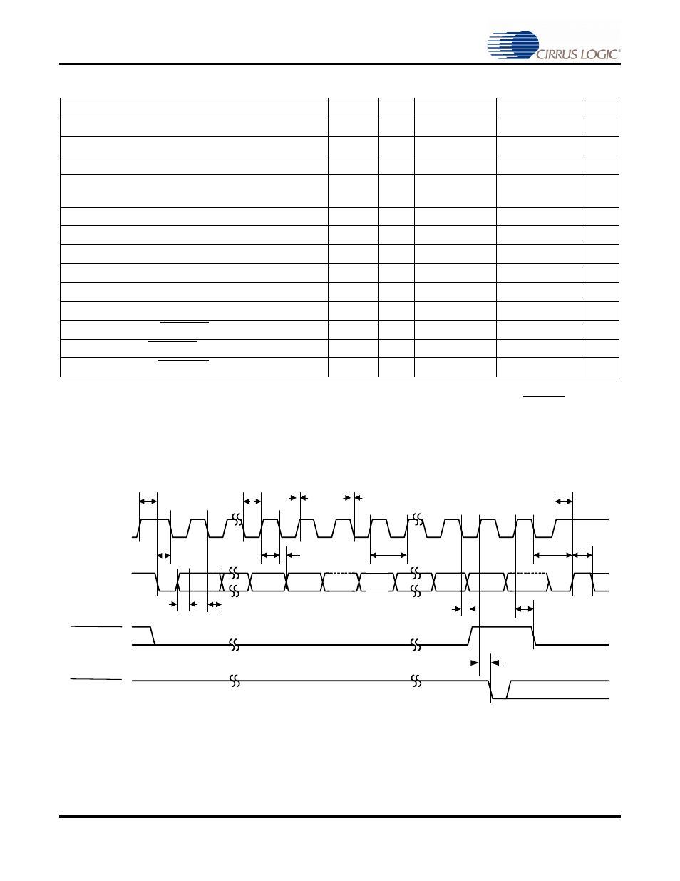 11 sw, Figure 5. serial control port - i, Confidenti a l dra ft d elphi | Cirrus Logic CS48DV2B User Manual | Page 16 / 26