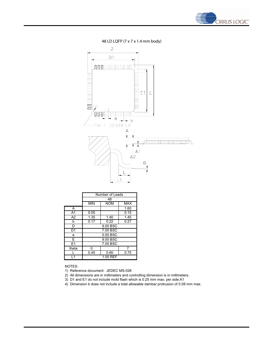 2 48-pin lqfp package drawing, Figure 12. 48-pin lqfp package drawing, Confidenti a l dra ft d elphi | Cirrus Logic CS48DV2B User Manual | Page 24 / 26