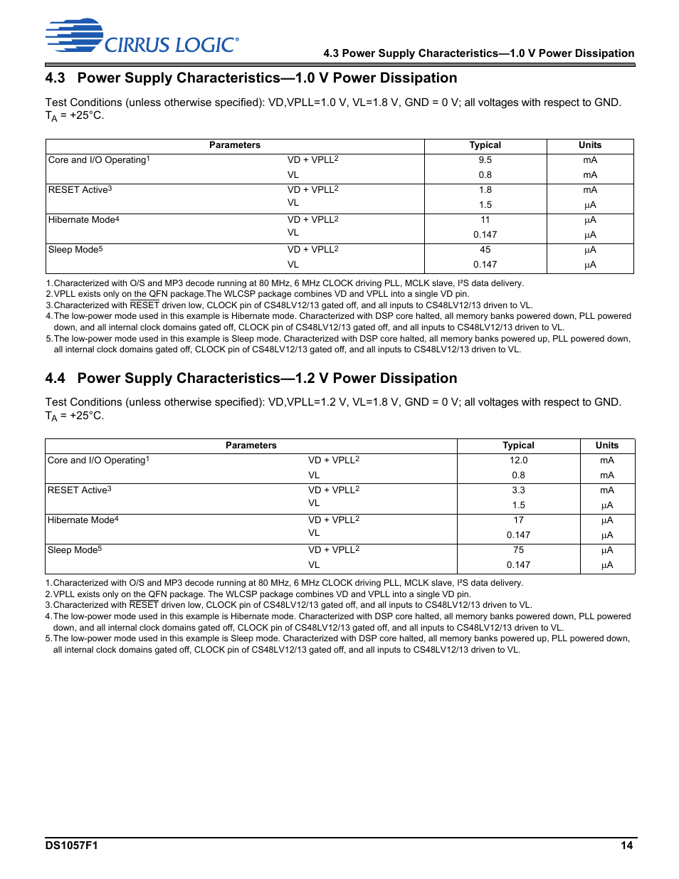 Cirrus Logic CS48LV13 User Manual | Page 14 / 26