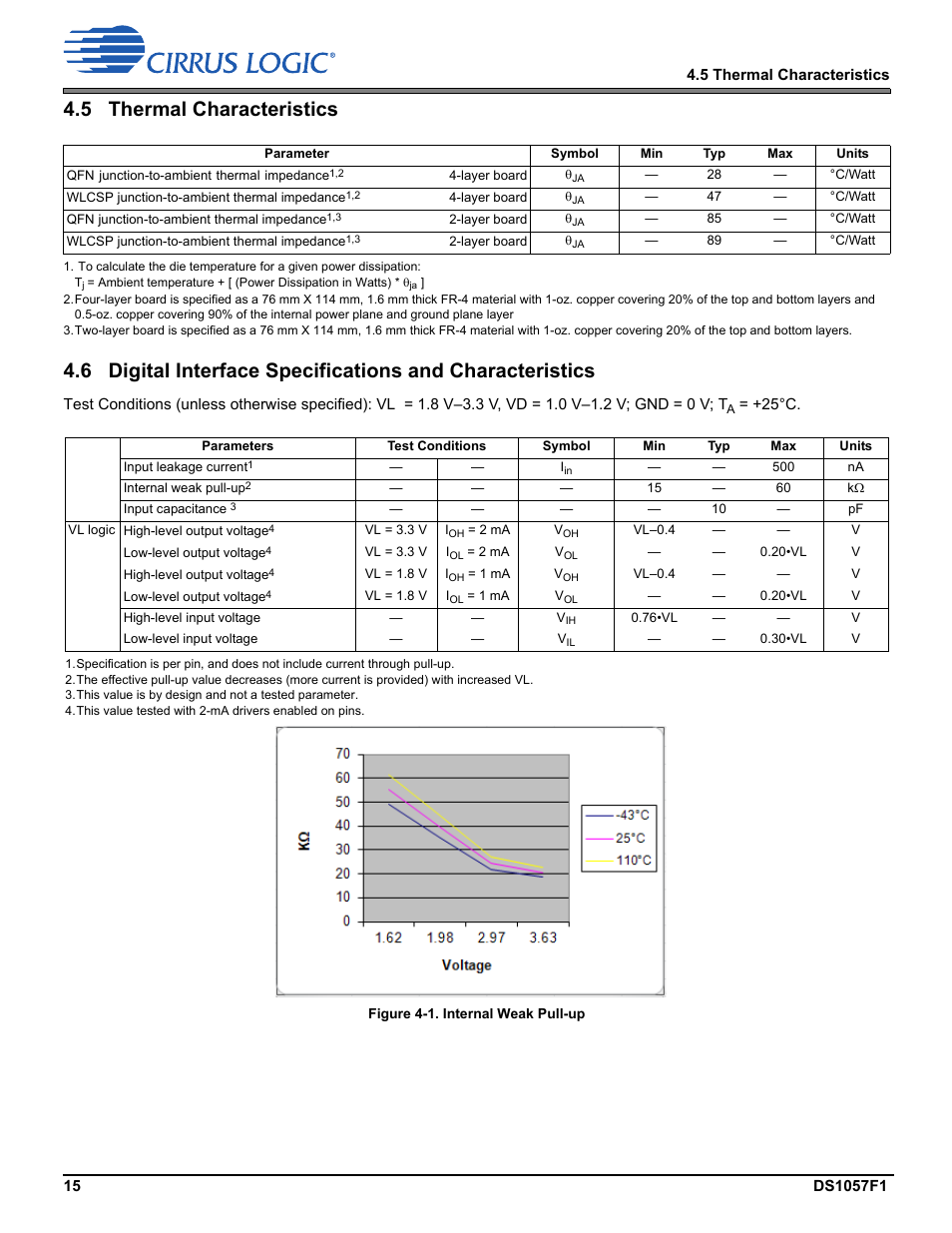 5 thermal characteristics | Cirrus Logic CS48LV13 User Manual | Page 15 / 26