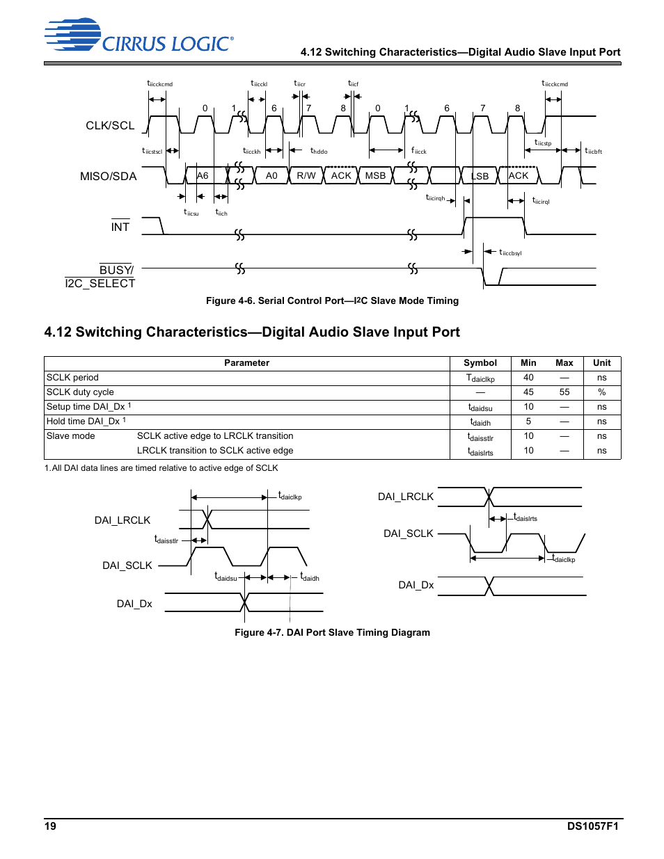 Busy/ i2c_select clk/scl miso/sda int | Cirrus Logic CS48LV13 User Manual | Page 19 / 26