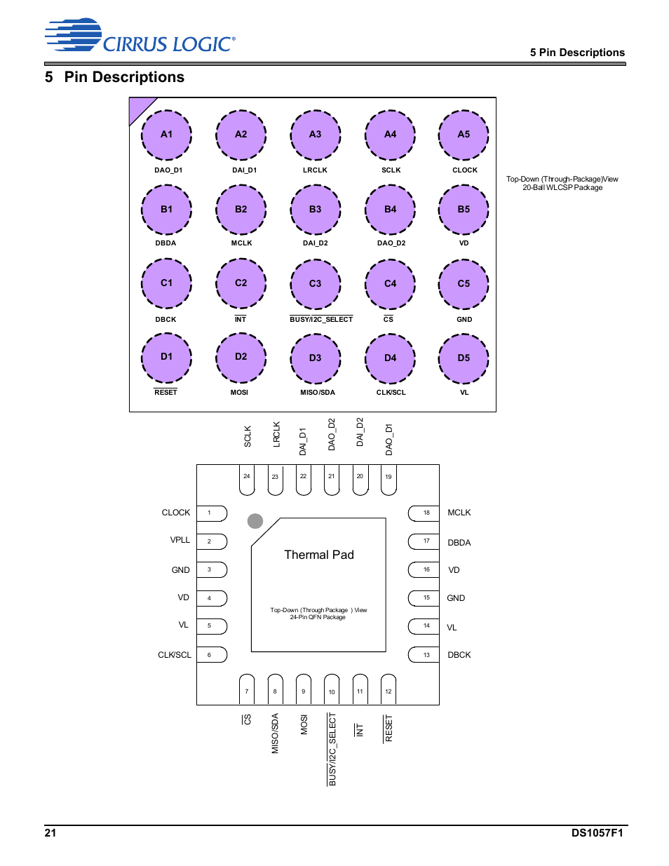5 pin descriptions, Thermal pad | Cirrus Logic CS48LV13 User Manual | Page 21 / 26