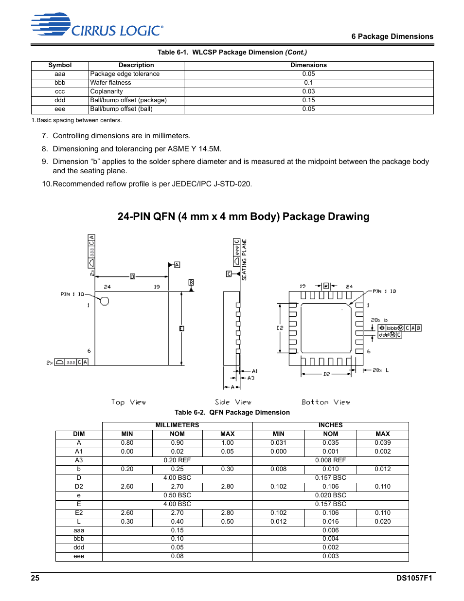 Pin qfn (4 mm x 4 mm body) package drawing | Cirrus Logic CS48LV13 User Manual | Page 25 / 26